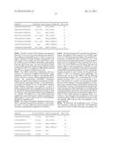 Novel Read-Through Fusion Polynucleotides and Polypeptides and Uses     Thereof diagram and image