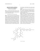 High-Yield Peptide Antibiotics Producing Strain, Preparation Method and     Use Thereof diagram and image