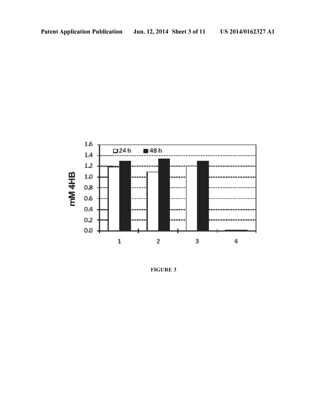 MICROORGANISMS AND METHODS FOR THE COPRODUCTION 1,4-BUTANEDIOL AND     GAMMA-BUTYROLACTONE - diagram, schematic, and image 04