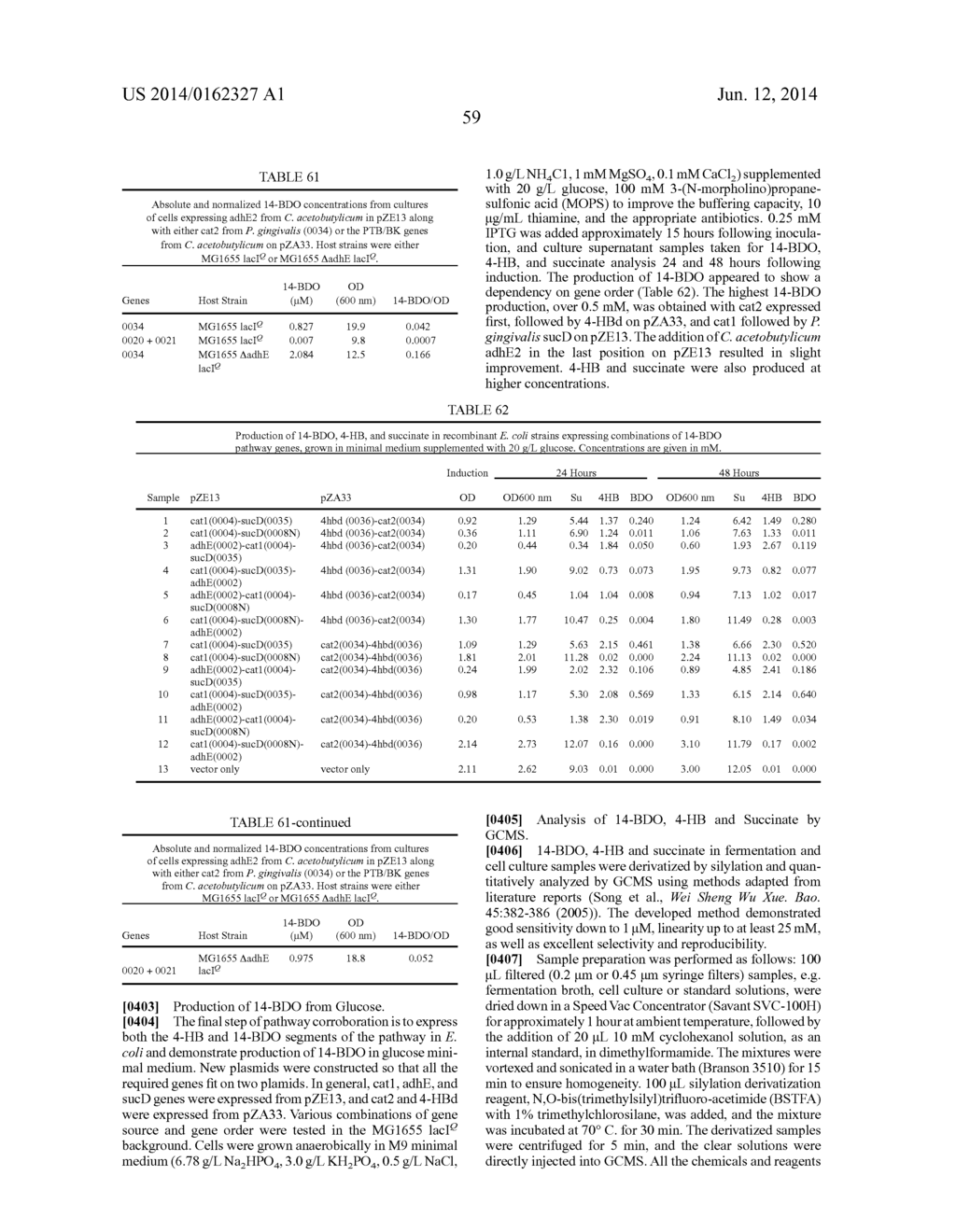 MICROORGANISMS AND METHODS FOR THE COPRODUCTION 1,4-BUTANEDIOL AND     GAMMA-BUTYROLACTONE - diagram, schematic, and image 71