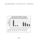 DGAT GENES COMPRISING PLECKSTRIN HOMOLOGY DOMAINS AND METHODS OF USE FOR     TRIGLYCERIDE PRODUCTION IN RECOMBINANT MICROORGANISMS diagram and image