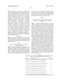 DGAT GENES COMPRISING PLECKSTRIN HOMOLOGY DOMAINS AND METHODS OF USE FOR     TRIGLYCERIDE PRODUCTION IN RECOMBINANT MICROORGANISMS diagram and image