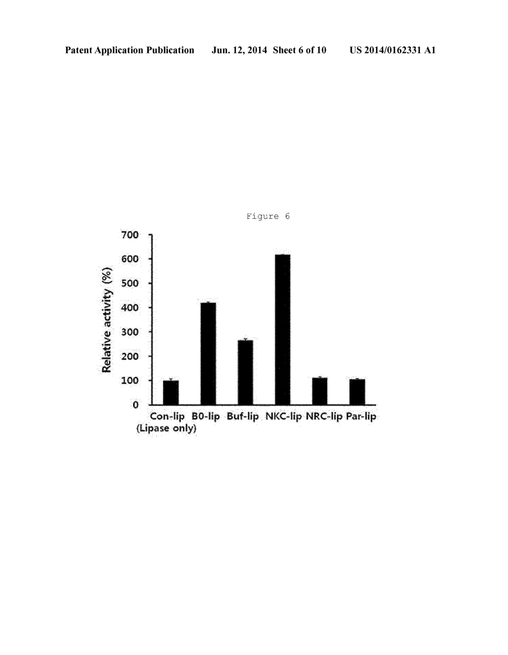 AMPHIPATHIC PEPTIDE-LIPASE CONJUGATE HAVING ADVANCED LIPASE ACTIVITY AND     USE THEREOF - diagram, schematic, and image 07