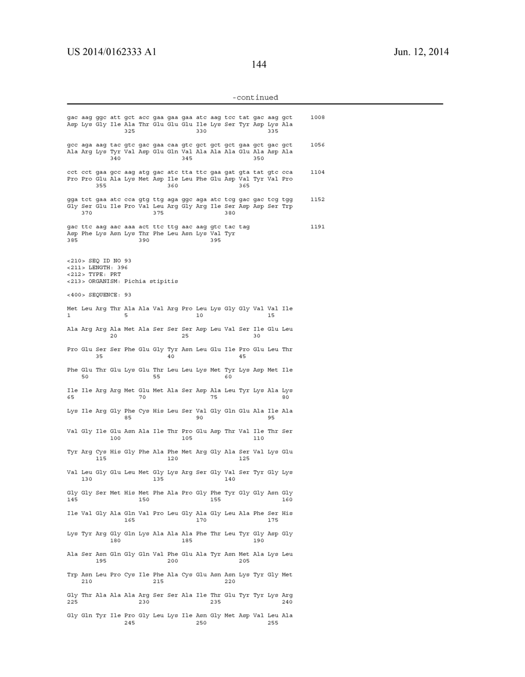 Enhanced Pyruvate to Acetolactate Conversion in Yeast - diagram, schematic, and image 152