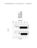 XYLOSE-FERMENTING MICROORGANISM diagram and image