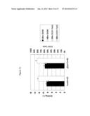 XYLOSE-FERMENTING MICROORGANISM diagram and image