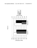 XYLOSE-FERMENTING MICROORGANISM diagram and image