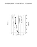 XYLOSE-FERMENTING MICROORGANISM diagram and image