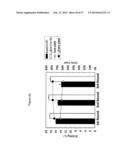 XYLOSE-FERMENTING MICROORGANISM diagram and image