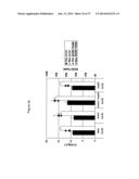 XYLOSE-FERMENTING MICROORGANISM diagram and image