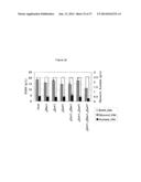 XYLOSE-FERMENTING MICROORGANISM diagram and image