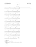 XYLOSE-FERMENTING MICROORGANISM diagram and image