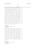 Recombinant Yeast Expressing AGT1 diagram and image