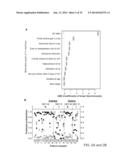 URINE BIOMARKERS FOR NECROTIZING ENTEROCOLITIS AND SEPSIS diagram and image