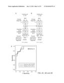 URINE BIOMARKERS FOR NECROTIZING ENTEROCOLITIS AND SEPSIS diagram and image