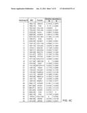 URINE BIOMARKERS FOR NECROTIZING ENTEROCOLITIS AND SEPSIS diagram and image