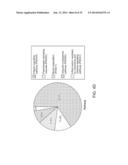 URINE BIOMARKERS FOR NECROTIZING ENTEROCOLITIS AND SEPSIS diagram and image