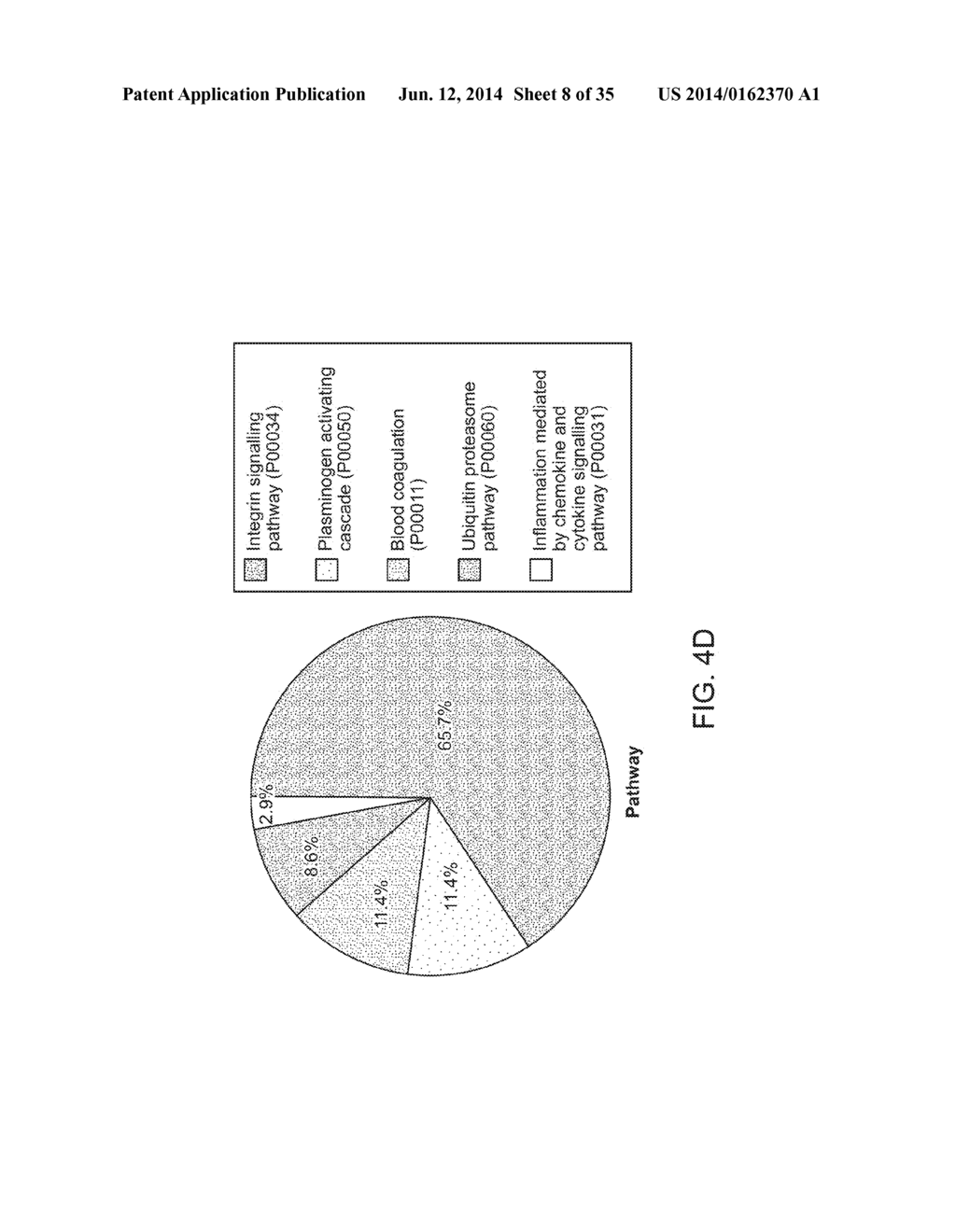 URINE BIOMARKERS FOR NECROTIZING ENTEROCOLITIS AND SEPSIS - diagram, schematic, and image 09