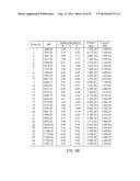 URINE BIOMARKERS FOR NECROTIZING ENTEROCOLITIS AND SEPSIS diagram and image