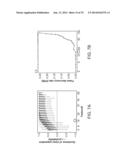 URINE BIOMARKERS FOR NECROTIZING ENTEROCOLITIS AND SEPSIS diagram and image