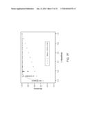 URINE BIOMARKERS FOR NECROTIZING ENTEROCOLITIS AND SEPSIS diagram and image