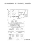 URINE BIOMARKERS FOR NECROTIZING ENTEROCOLITIS AND SEPSIS diagram and image