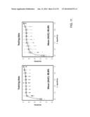 URINE BIOMARKERS FOR NECROTIZING ENTEROCOLITIS AND SEPSIS diagram and image