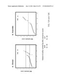 URINE BIOMARKERS FOR NECROTIZING ENTEROCOLITIS AND SEPSIS diagram and image