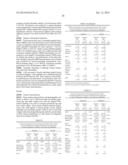 URINE BIOMARKERS FOR NECROTIZING ENTEROCOLITIS AND SEPSIS diagram and image