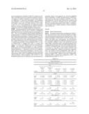 URINE BIOMARKERS FOR NECROTIZING ENTEROCOLITIS AND SEPSIS diagram and image