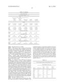 URINE BIOMARKERS FOR NECROTIZING ENTEROCOLITIS AND SEPSIS diagram and image