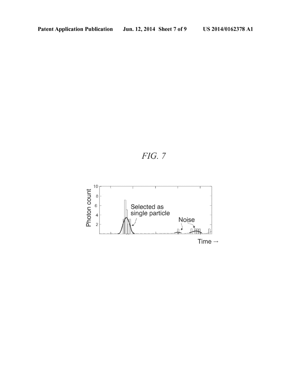 METHOD FOR DETECTING TARGET PARTICLE - diagram, schematic, and image 08