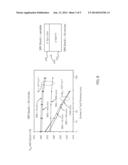 SELECTIVE EMITTER PHOTOVOLTAIC DEVICE diagram and image