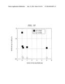 Ge-Sb-Te FILM FORMING METHOD, Ge-Te FILM FORMING METHOD, AND Sb-Te FILM     FORMING METHOD diagram and image