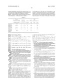 Ge-Sb-Te FILM FORMING METHOD, Ge-Te FILM FORMING METHOD, AND Sb-Te FILM     FORMING METHOD diagram and image