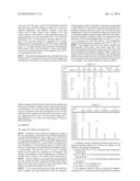 ISOBUTYLENE (CO)POLYMERIC ADHESIVE COMPOSITION diagram and image