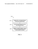 SYSTEM AND METHOD FOR CONNECTING TO A PERIPHERAL DEVICE WITH ACCESS     CREDENTIALS AND ROTATING PIN USING AN NFC REMOTE CONTROL diagram and image