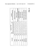 TIMING MANAGEMENT FOR AN NFC COMMUNICATOR AND RELATED DATA SOURCE diagram and image