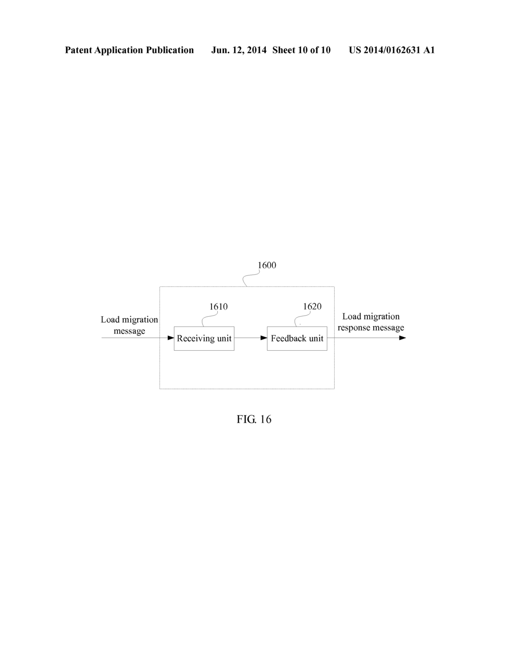 LOAD SHARING METHOD, BASE STATION, USER EQUIPMENT, LOAD SHARING NODE, AND     SYSTEM - diagram, schematic, and image 11