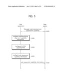 APPARATUS AND METHOD OF TRANSMITTING USER EQUIPMENT CAPABILITY INFORMATION     IN MULTIPLE COMPONENT CARRIER SYSTEM diagram and image