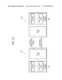 APPARATUS AND METHOD OF TRANSMITTING USER EQUIPMENT CAPABILITY INFORMATION     IN MULTIPLE COMPONENT CARRIER SYSTEM diagram and image