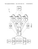 Hybrid Network-Based And Device-Based Intelligent Radio Access Control diagram and image