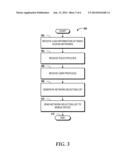 Hybrid Network-Based And Device-Based Intelligent Radio Access Control diagram and image