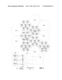 OPTIMIZATION OF TRAFFIC LOAD IN A DISTRIBUTED ANTENNA SYSTEM diagram and image