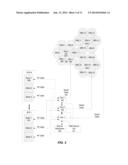 OPTIMIZATION OF TRAFFIC LOAD IN A DISTRIBUTED ANTENNA SYSTEM diagram and image