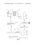 OPTIMIZATION OF TRAFFIC LOAD IN A DISTRIBUTED ANTENNA SYSTEM diagram and image