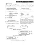 CODEBOOK FOR EIGHT TRANSMIT ANTENNAS AND MULTIPLE INPUT MULTIPLE OUTPUT     COMMUNICATION SYSTEM USING THE CODEBOOK diagram and image