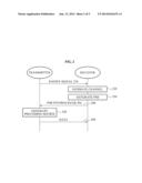 CODEBOOK FOR EIGHT TRANSMIT ANTENNAS AND MULTIPLE INPUT MULTIPLE OUTPUT     COMMUNICATION SYSTEM USING THE CODEBOOK diagram and image