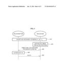 CODEBOOK FOR EIGHT TRANSMIT ANTENNAS AND MULTIPLE INPUT MULTIPLE OUTPUT     COMMUNICATION SYSTEM USING THE CODEBOOK diagram and image