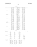 CODEBOOK FOR EIGHT TRANSMIT ANTENNAS AND MULTIPLE INPUT MULTIPLE OUTPUT     COMMUNICATION SYSTEM USING THE CODEBOOK diagram and image